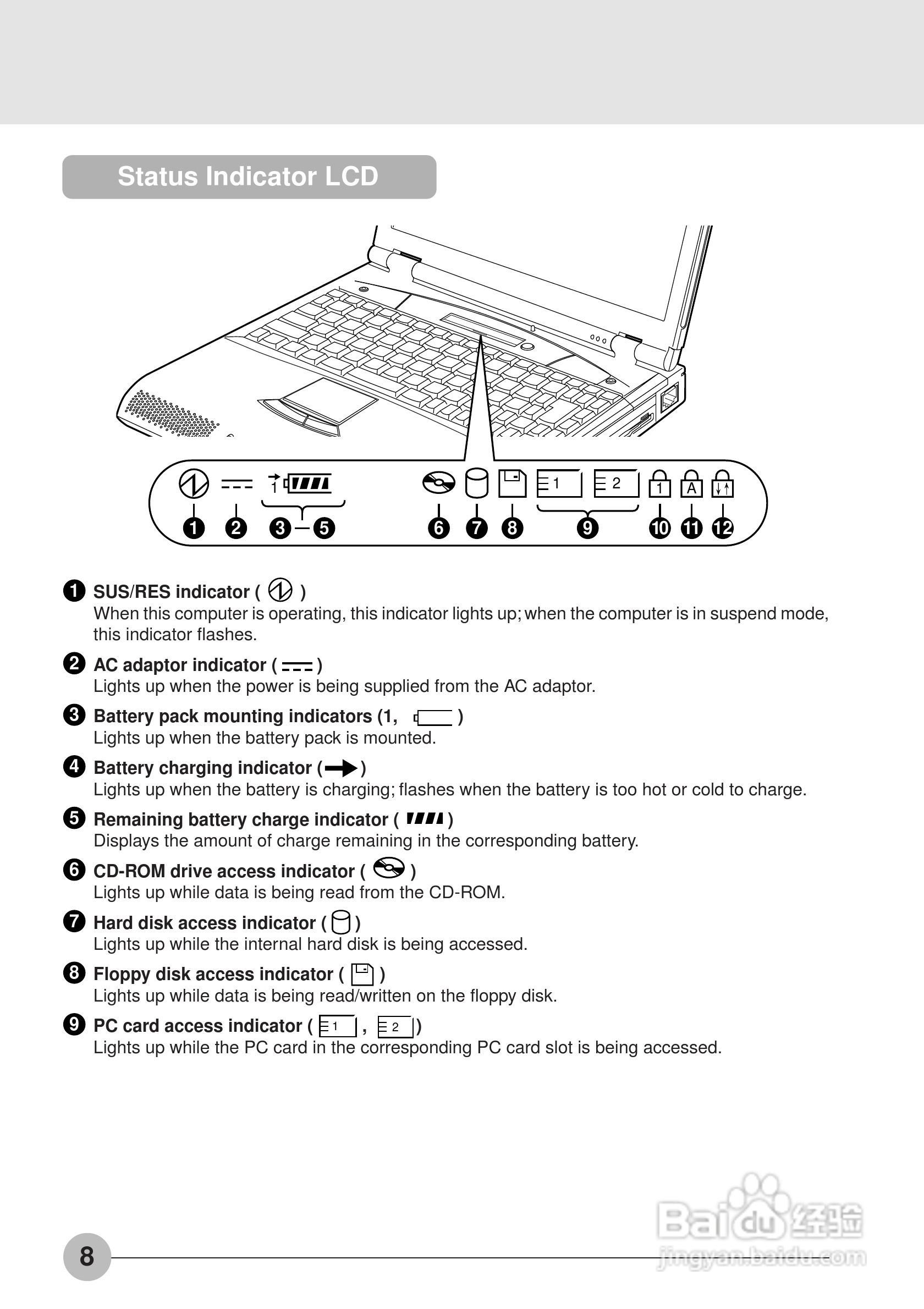 富士通笔记本C6530型使用说明书:[2]