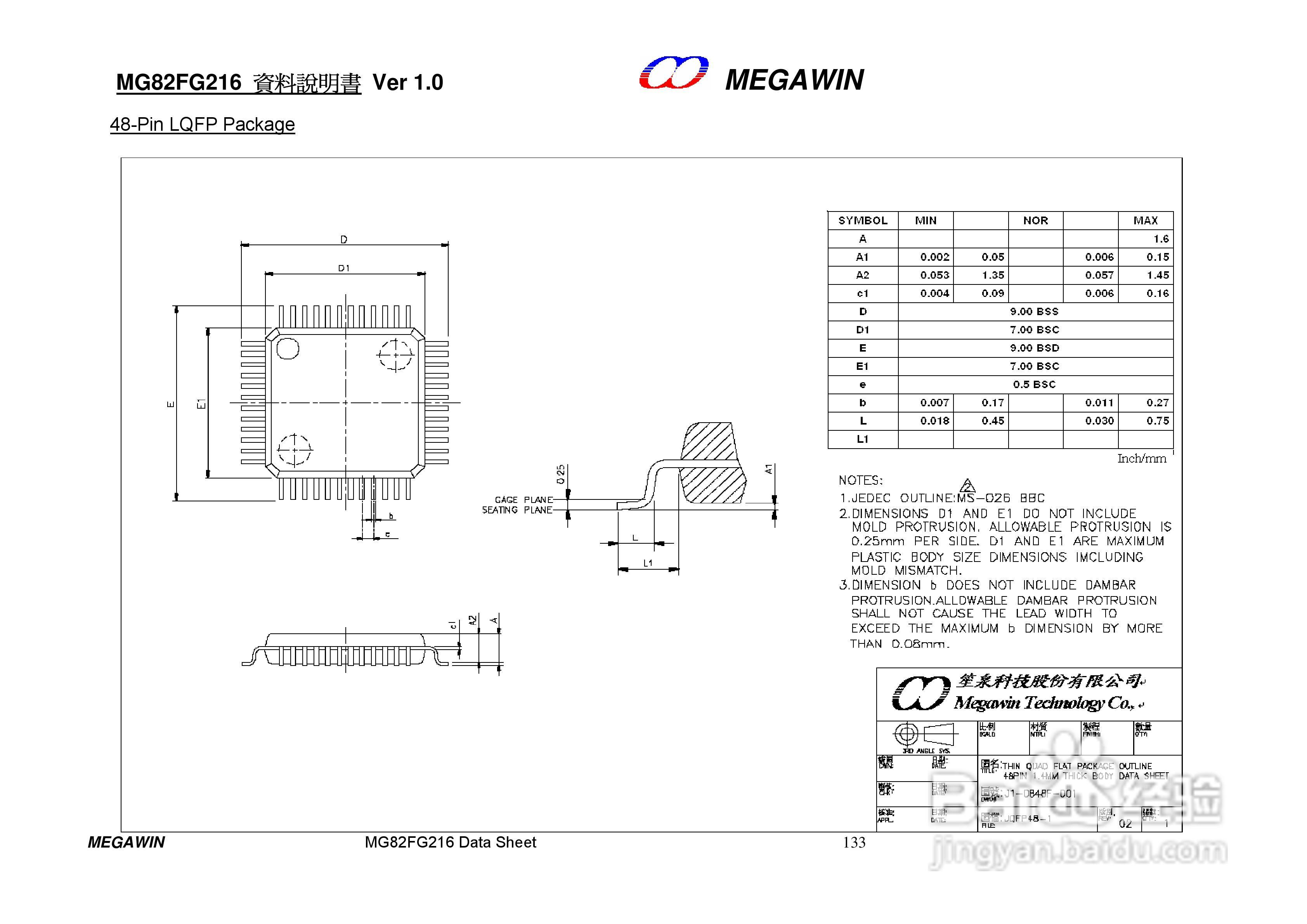 MEGAWIN MG82FG216 8 位微处理器用户手册:[14]