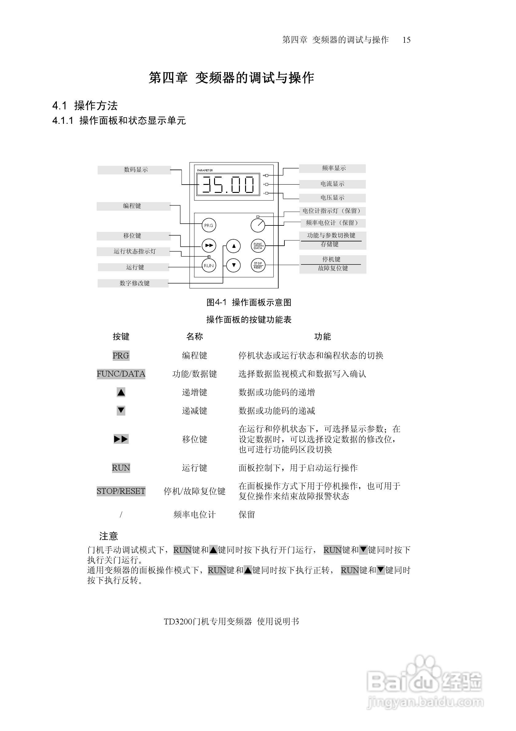 艾默生的门机控制器TD3200说明书:[2]