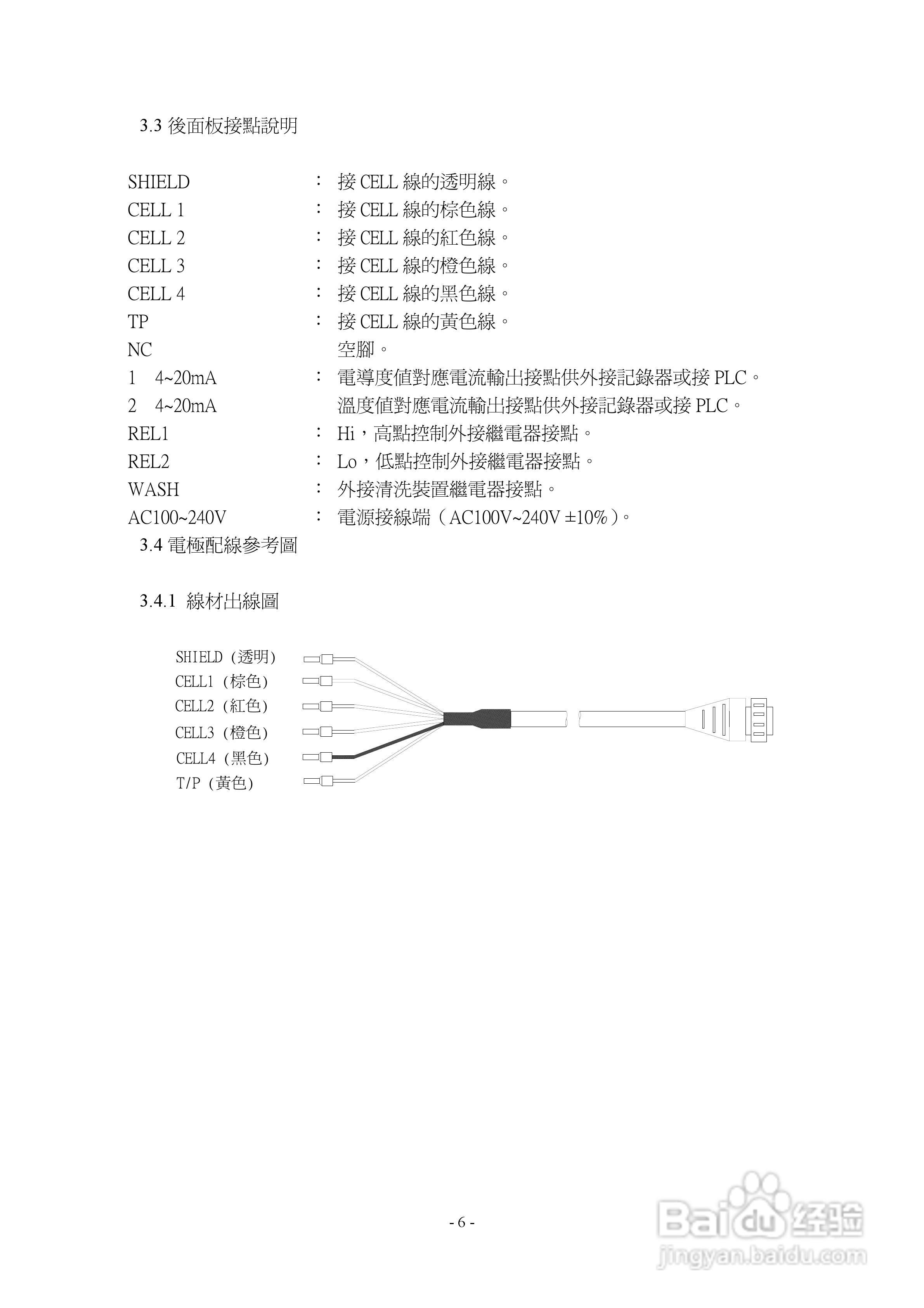 上泰EC4300微电脑电导率电阻率控制器操作手册:[1]