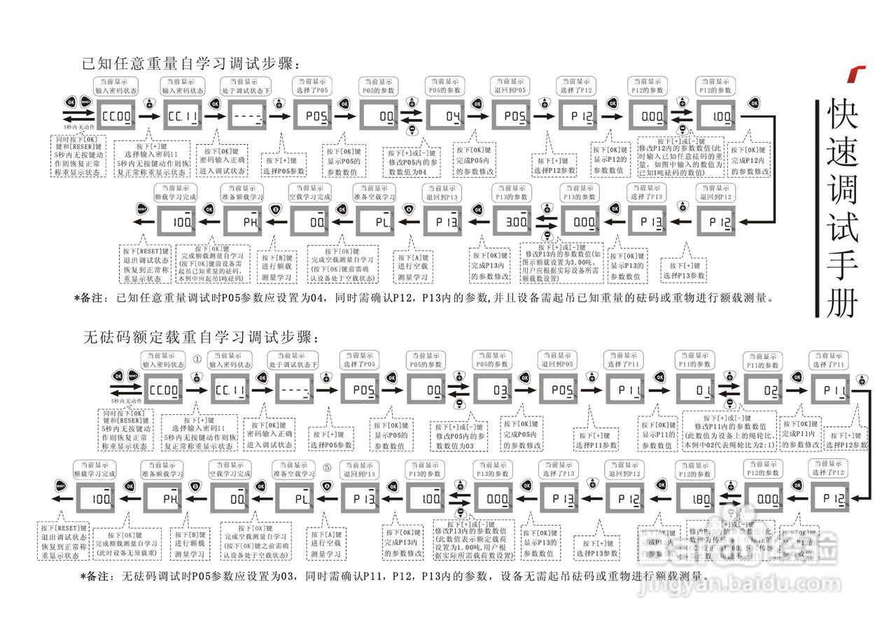 艾特电子OMS-370C电梯载荷测量装置使用手册:[3]