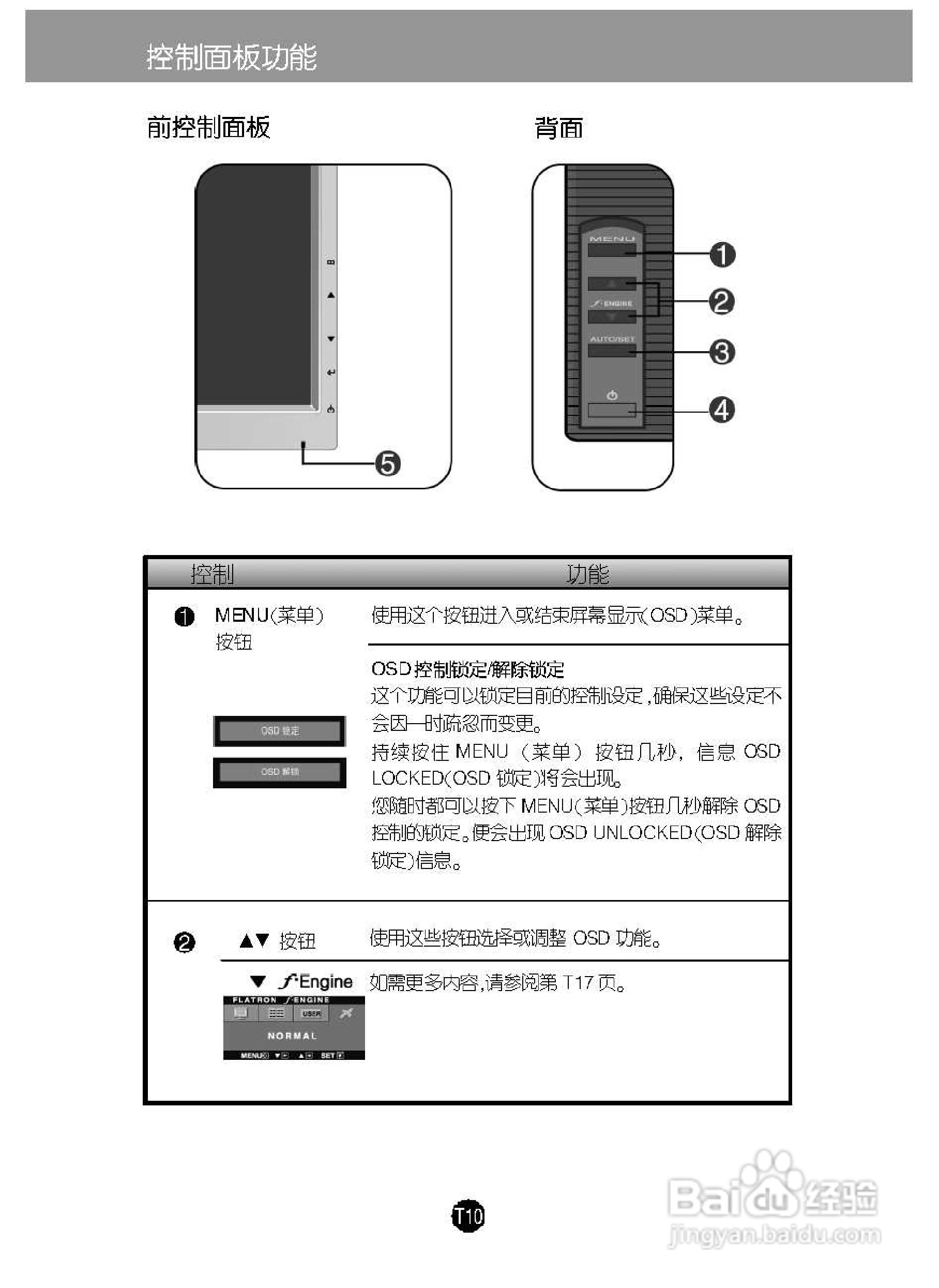 LG L194CWT液晶显示器使用说明书:[2]
