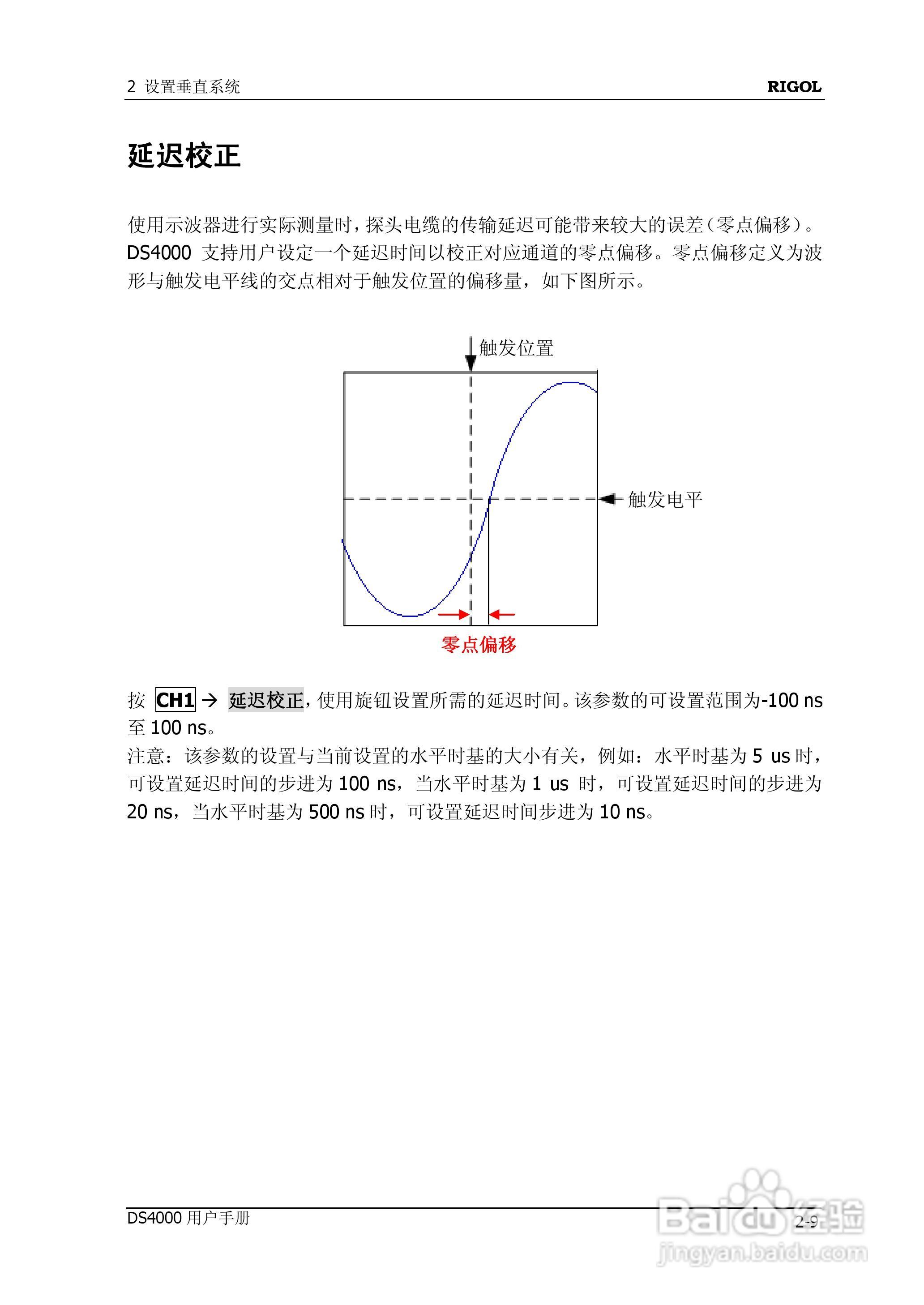 DS4012数字示波器使用说明书:[6]