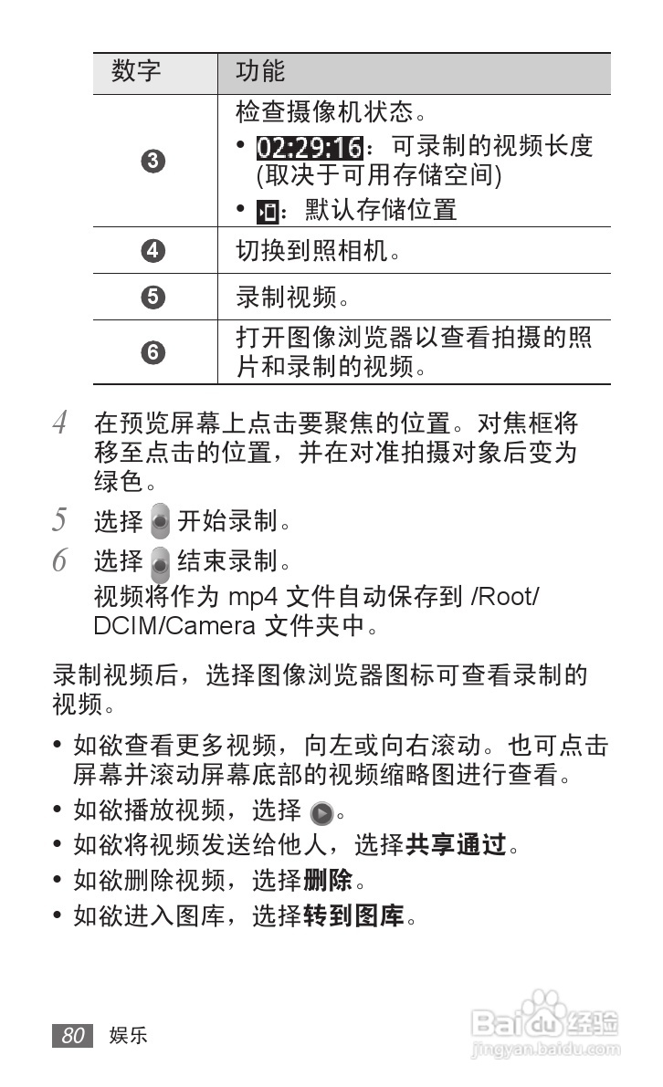 三星GT-P6800手机使用说明书:[8]