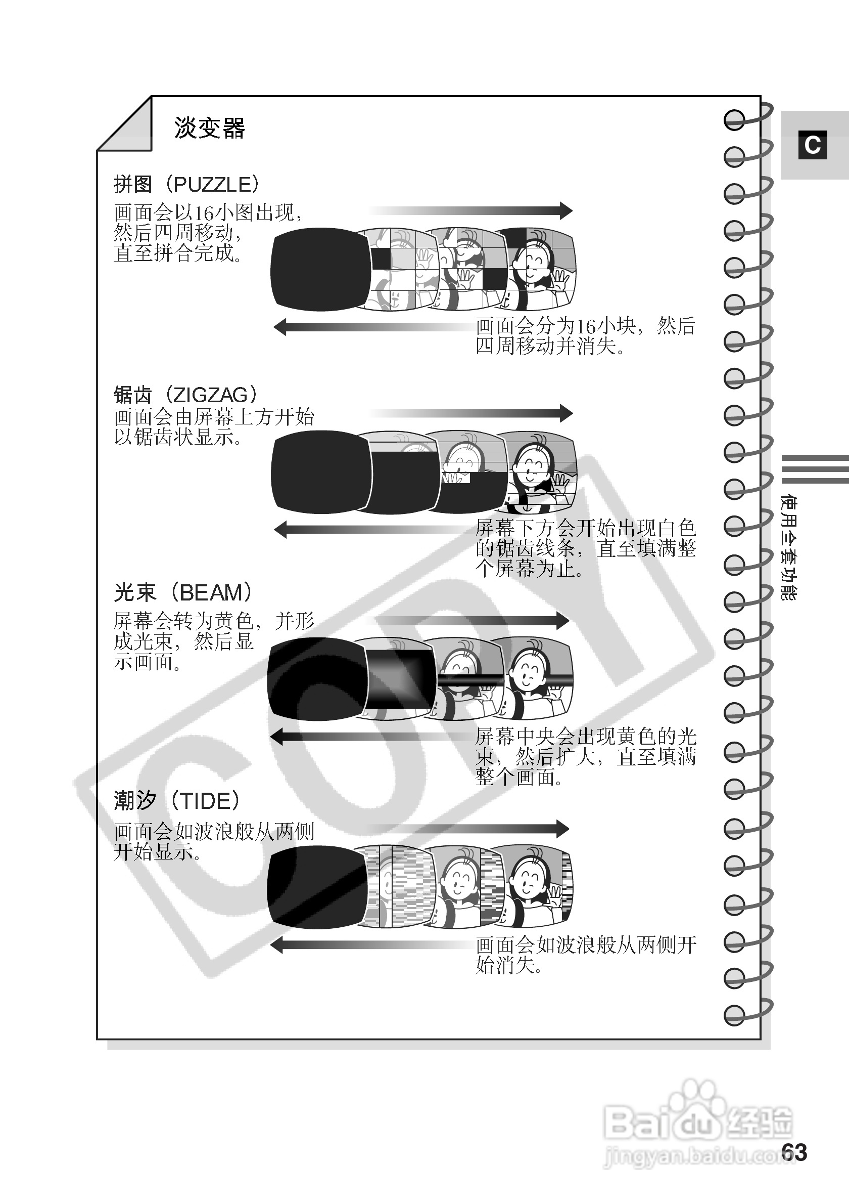 佳能MV5iMC数码摄像机使用说明书:[7]