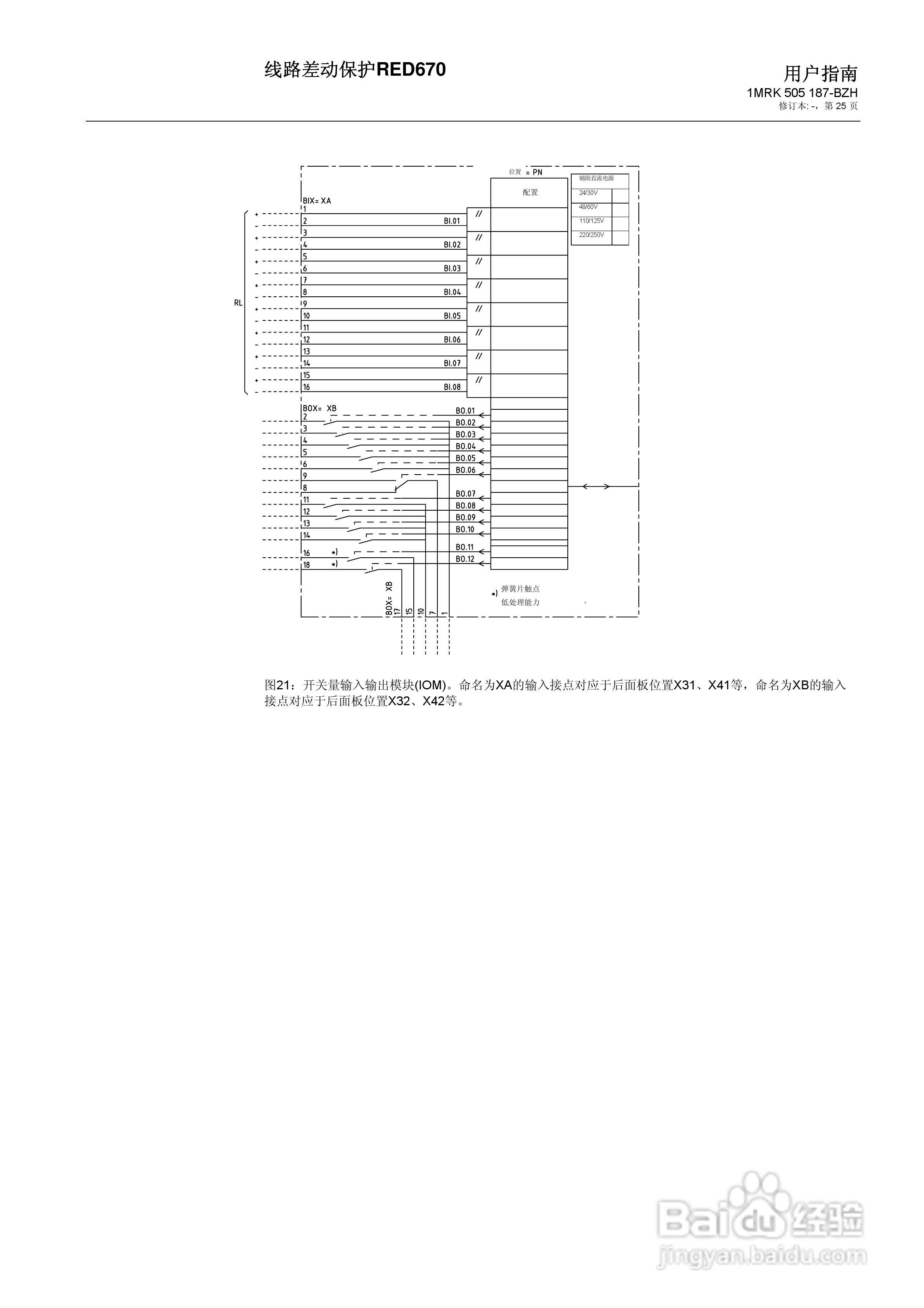 ABB RED670线路差动保护用户手册:[3]