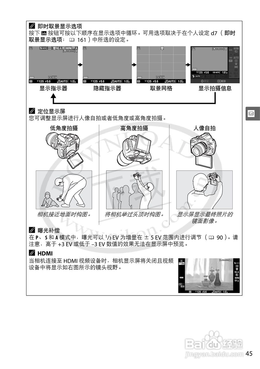 尼康D5000数码相机使用说明书:[7]