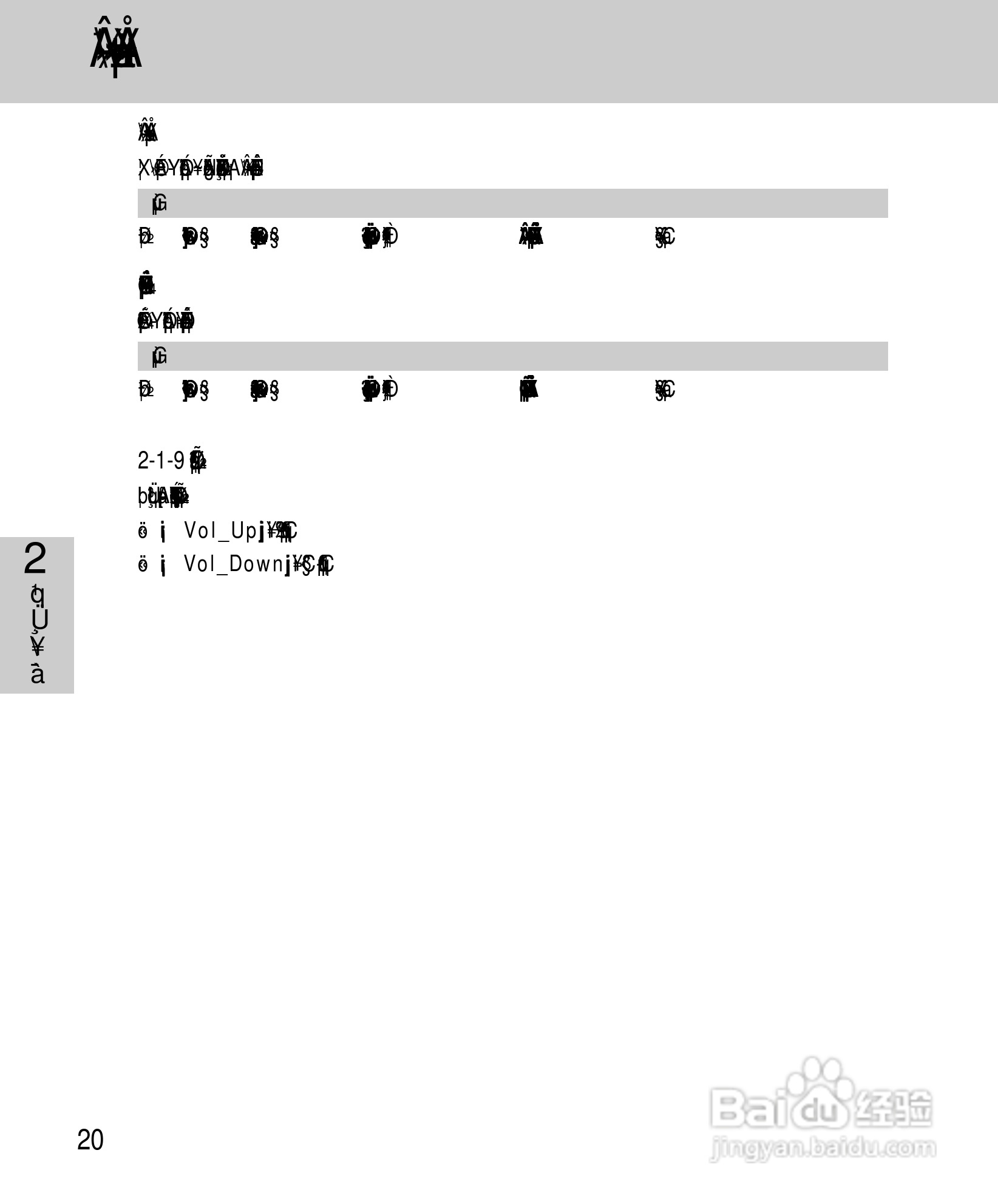 OKWAP A265手机说明书:[2]