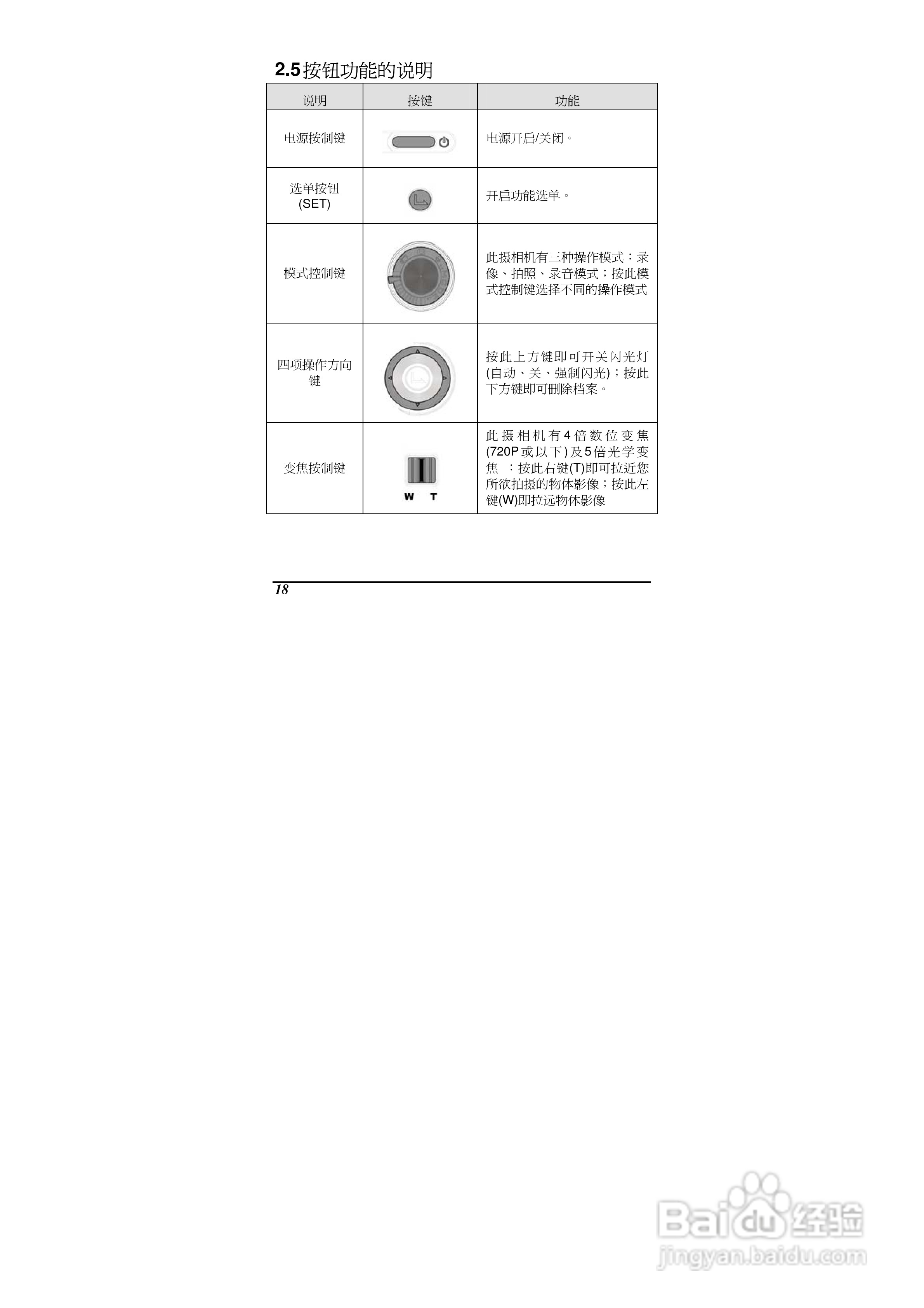 海尔DV-M100数码摄像机说明书:[2]