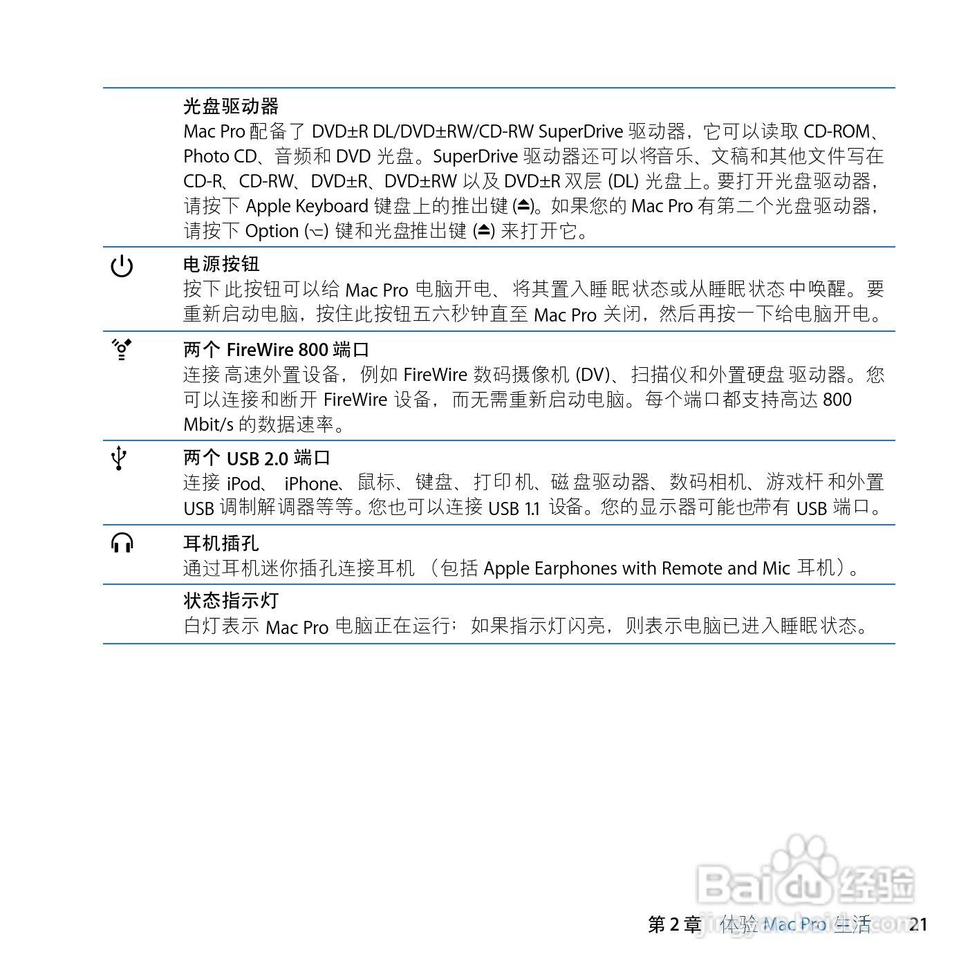 苹果Mac Pro电脑简体中文版说明书:[3]