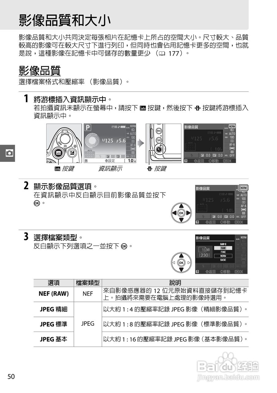 尼康D3000数码相机使用说明书:[7]