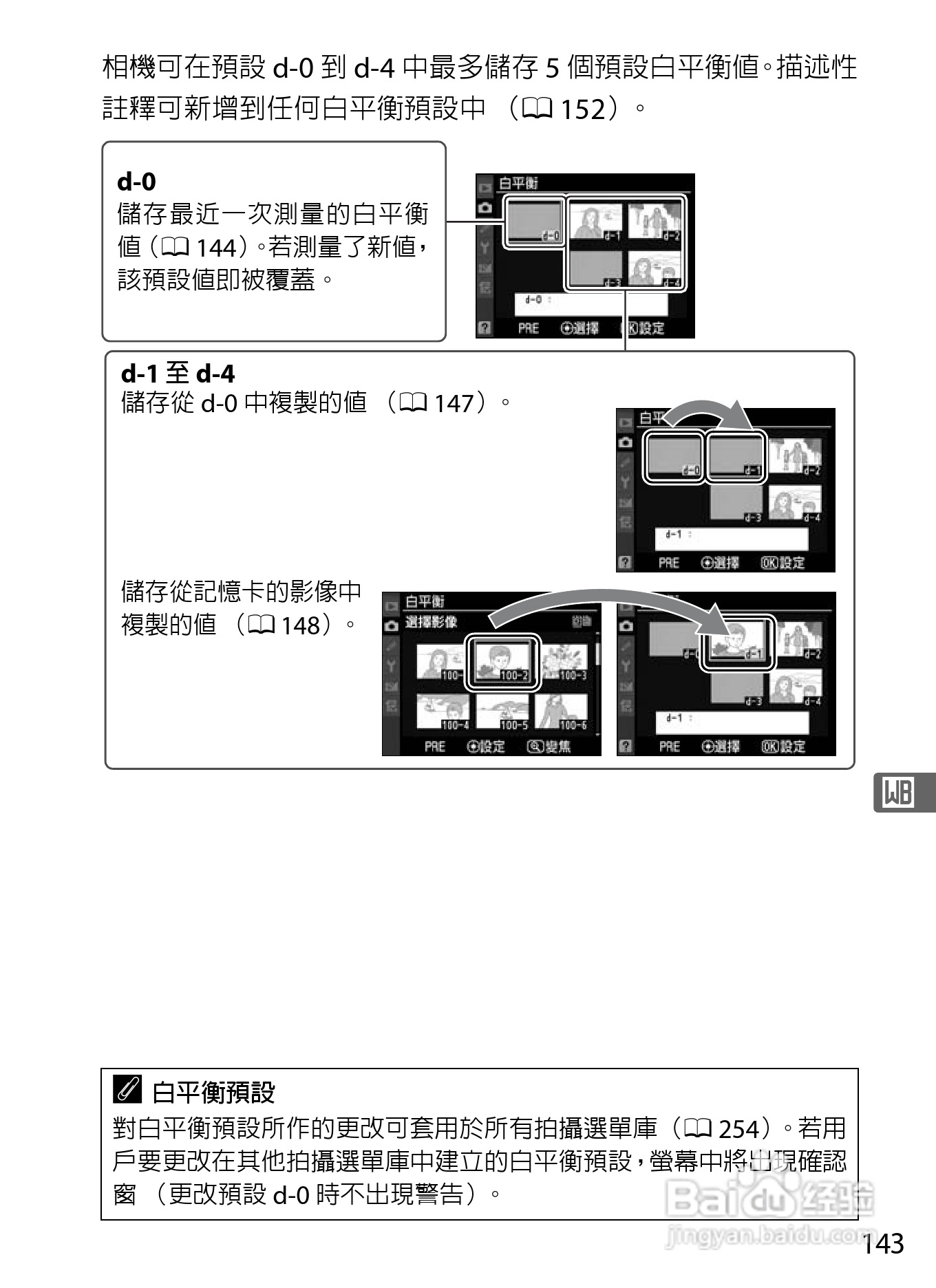 尼康D300S数码相机使用说明书:[17]