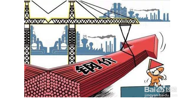 怎么看房价走势