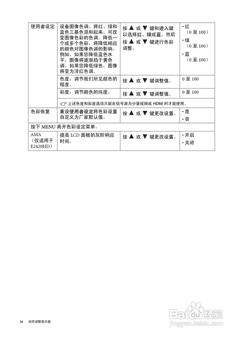 明基E2420HD液晶显示器使用说明书:[3]