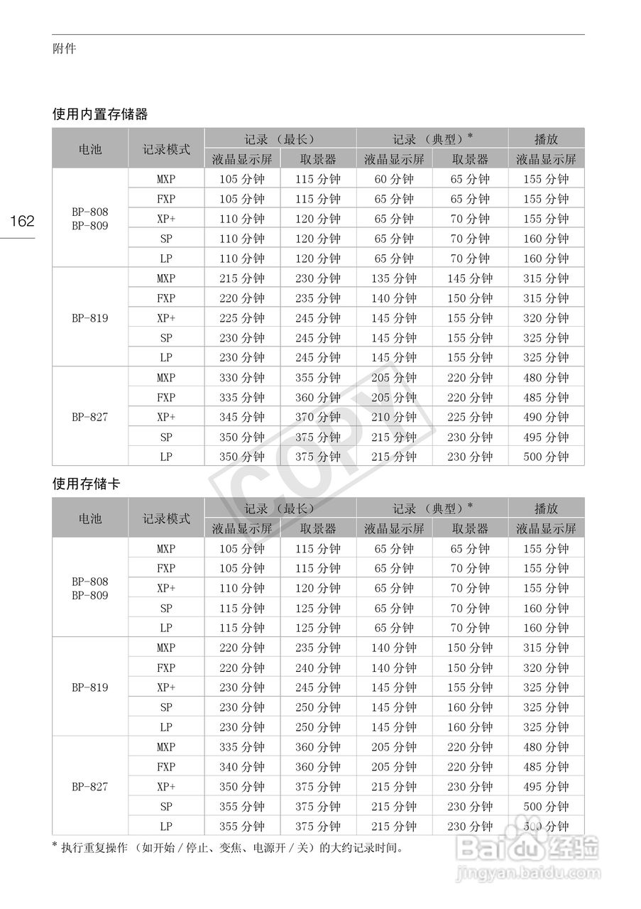 佳能XA10数码摄像机使用说明书:[17]