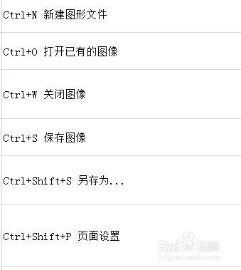 ps常用快捷键都有哪些
