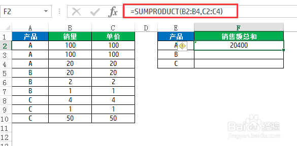 求和函数SUM/SUMIF/SUMIFS/SUMPRODUCT