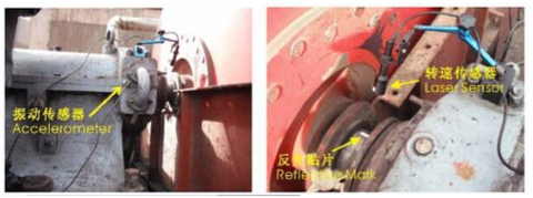 便携式动平衡仪KMbalancerII正确使用入门方法