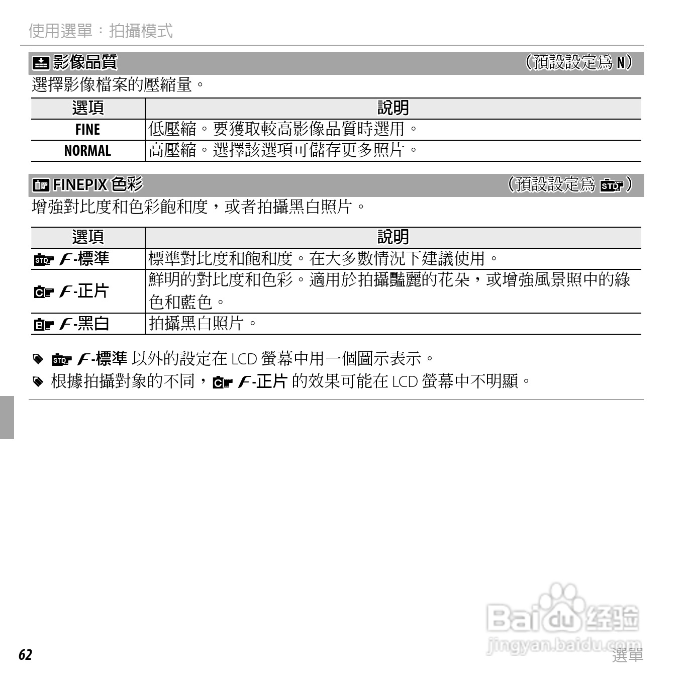 富士FinePix JX300数码相机使用说明书:[8]