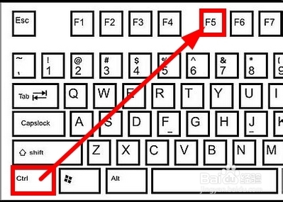 电脑键盘上的快捷键分享—那些你不知道的快捷键