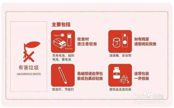 上海垃圾分类，你学会了吗？