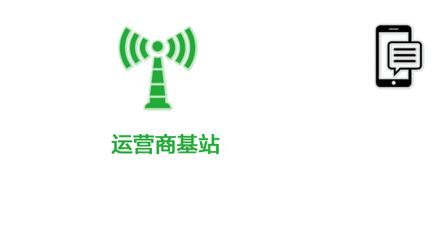 手机gps信号弱怎么办