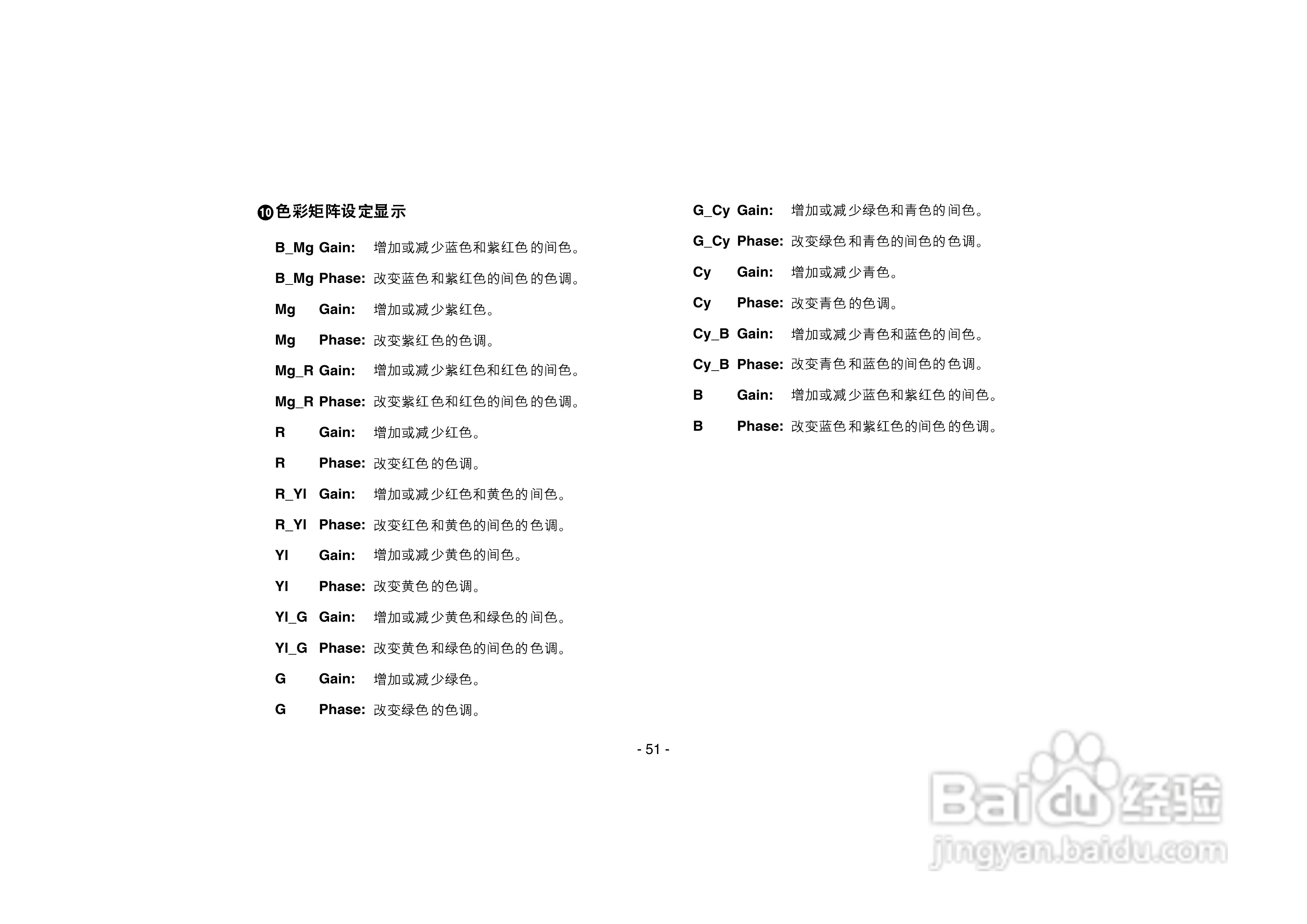 松下AW-E350数码摄像机说明书:[6]