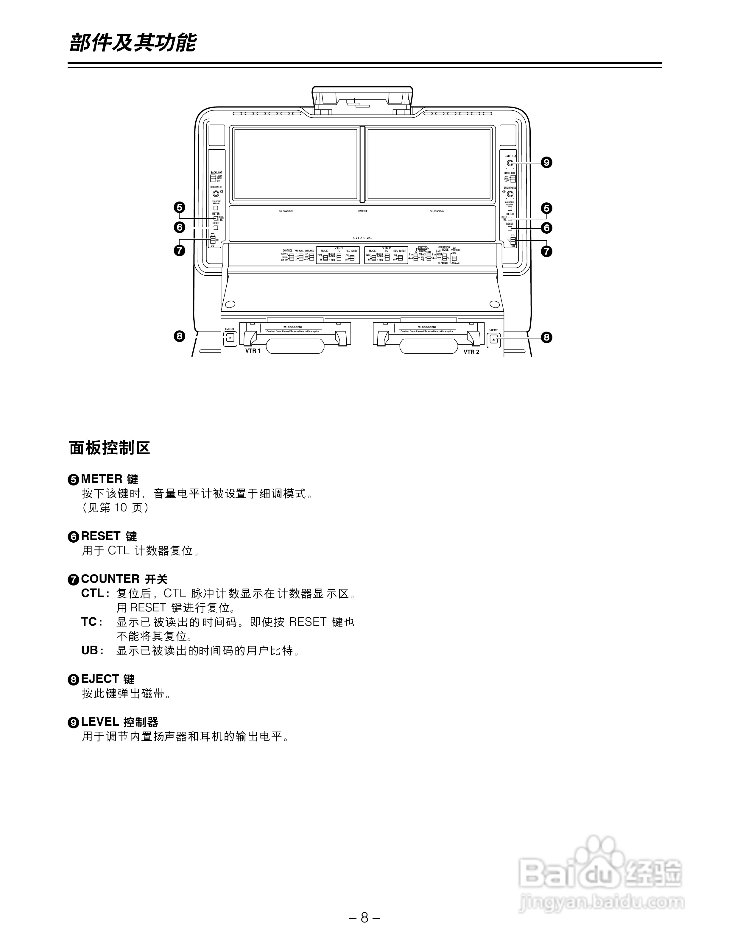 松下AJ-LT95MC数码摄像机说明书:[1]