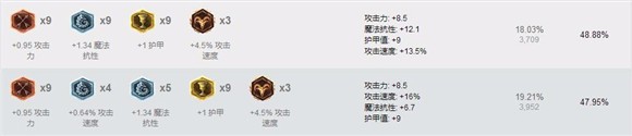 寒冰射手艾希遇到长龙该顺还是砍龙——英雄联盟