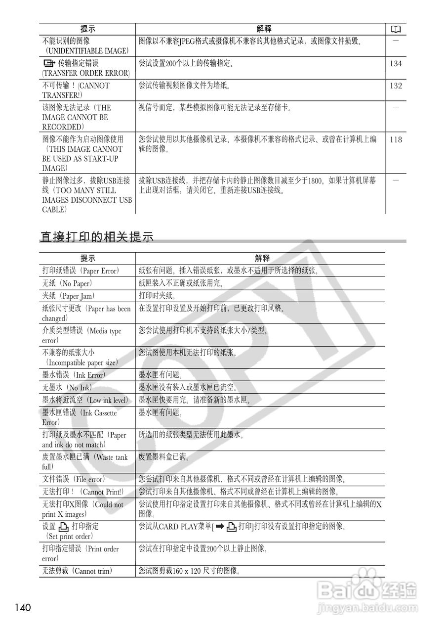 佳能MVX250i数码摄像机使用说明书:[14]