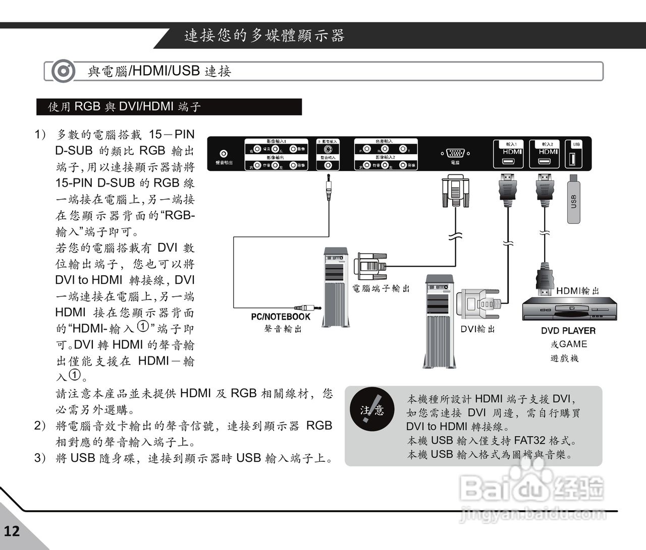 声宝LM-24S6P多媒体液晶显示器使用说明书:[2]