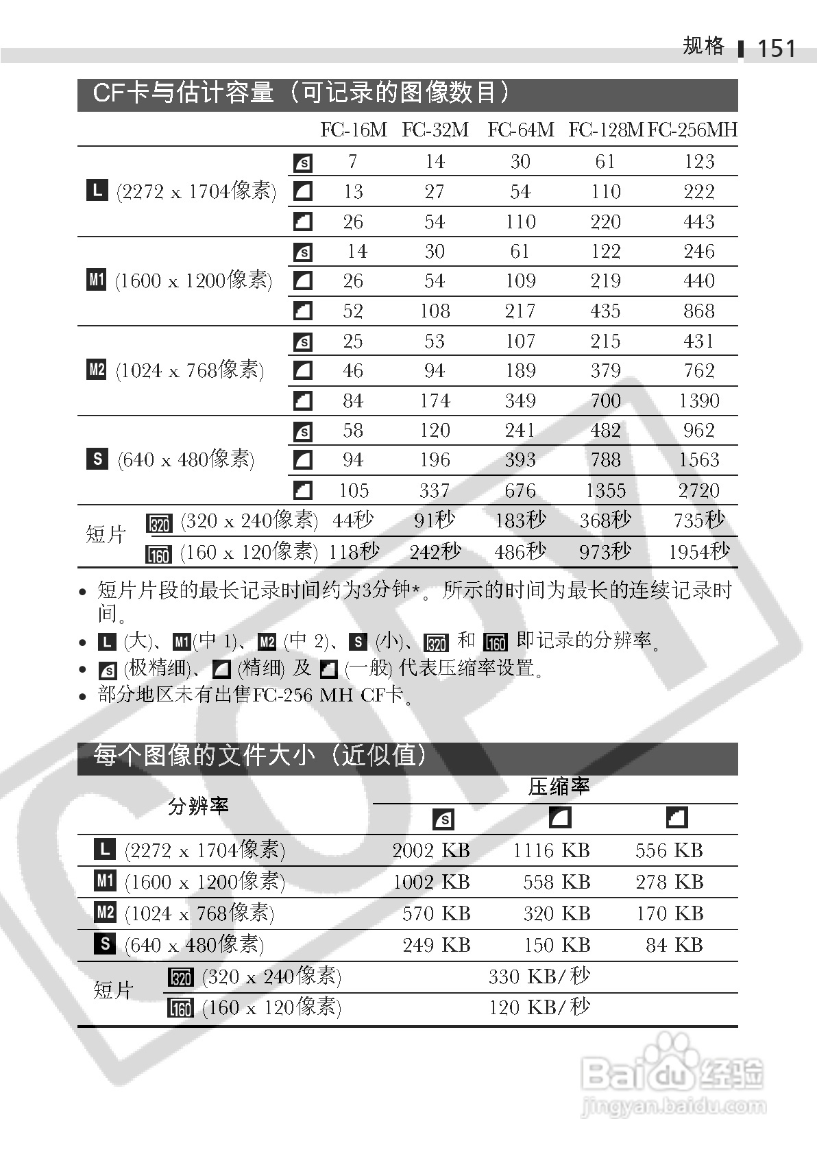 佳能DIGITAL IXUS 400数码相机使用说明书:[16]
