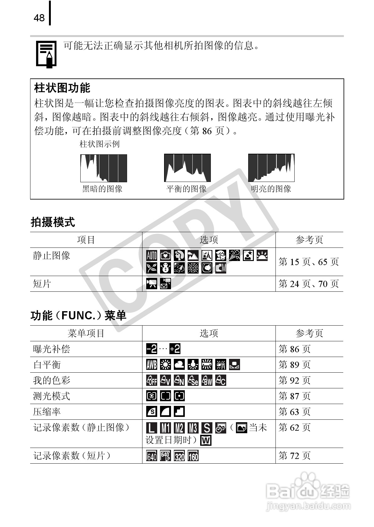 佳能PowerShot A580数码相机使用说明书:[5]