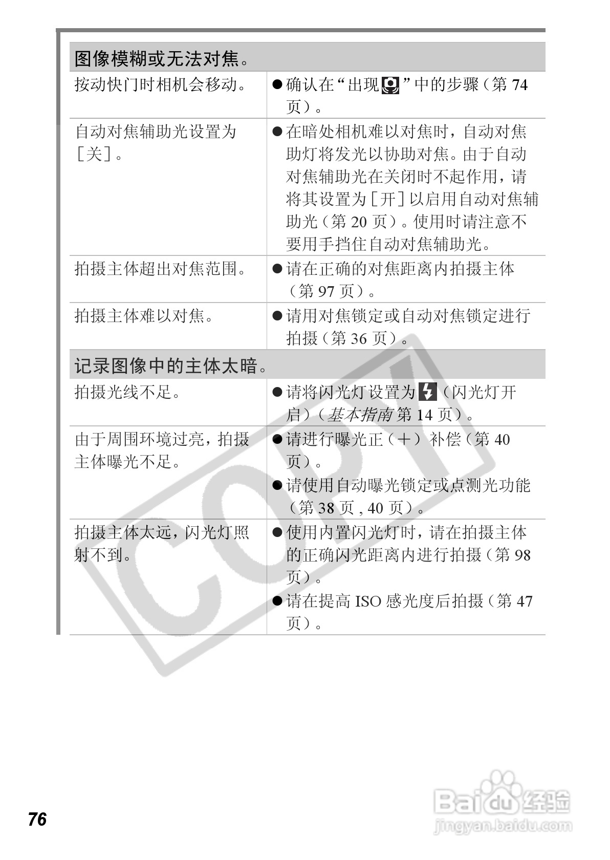 佳能PowerShot A560数码相机使用说明书:[8]