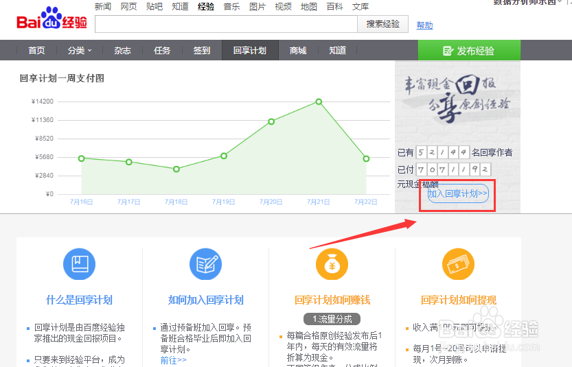 怎样利用百度经验赚钱？