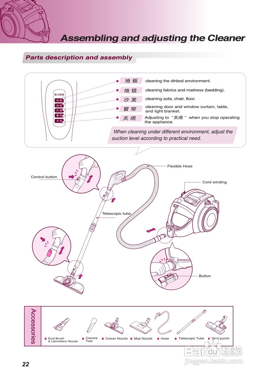 LG VK7920GHAYM吸尘器机使用说明书:[3]