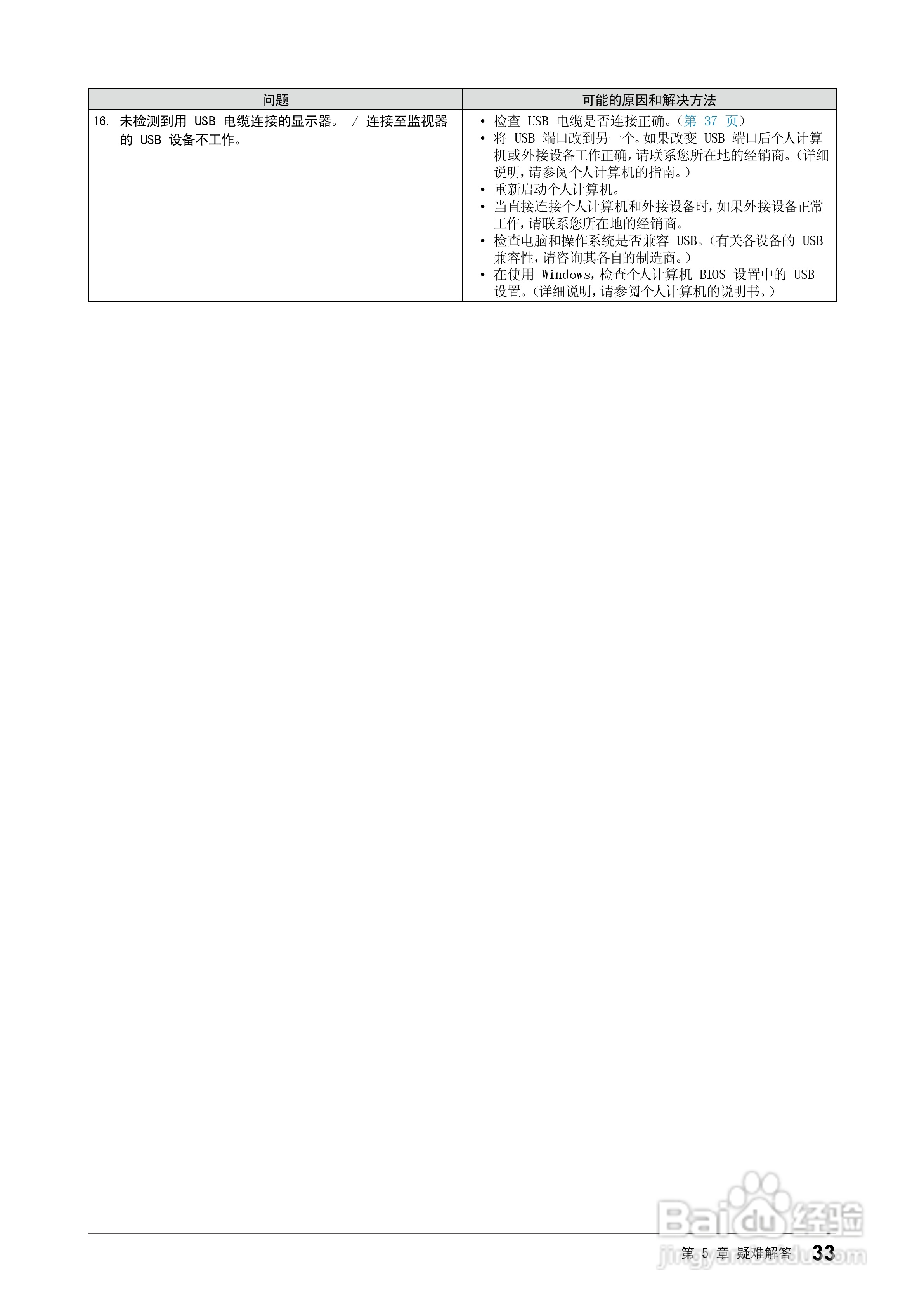 EIZO FlexScan SX2462W彩色液晶显示器用户手册:[4]