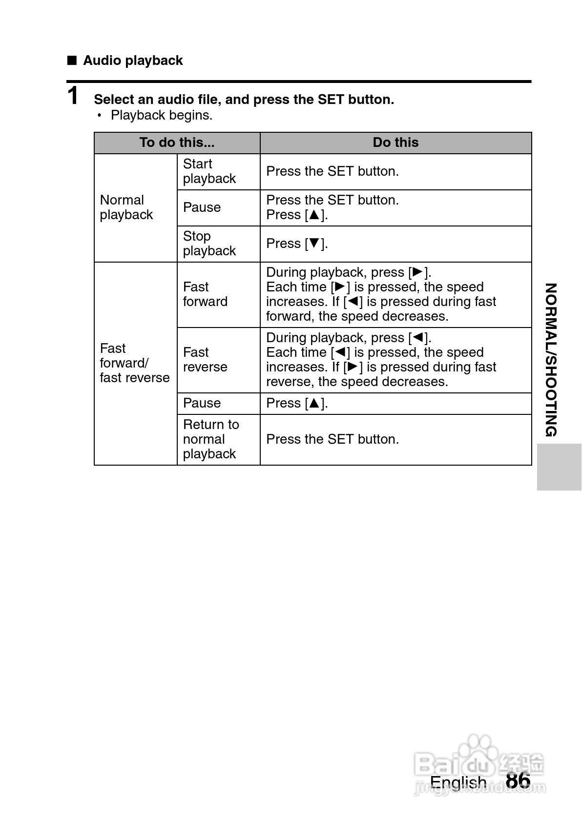 三洋VPC-GH3PX数码摄像机使用说明书:[10]
