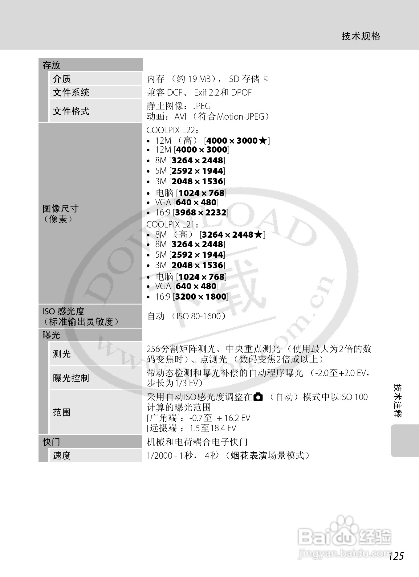 尼康L21L22数码相机说明书:[14]