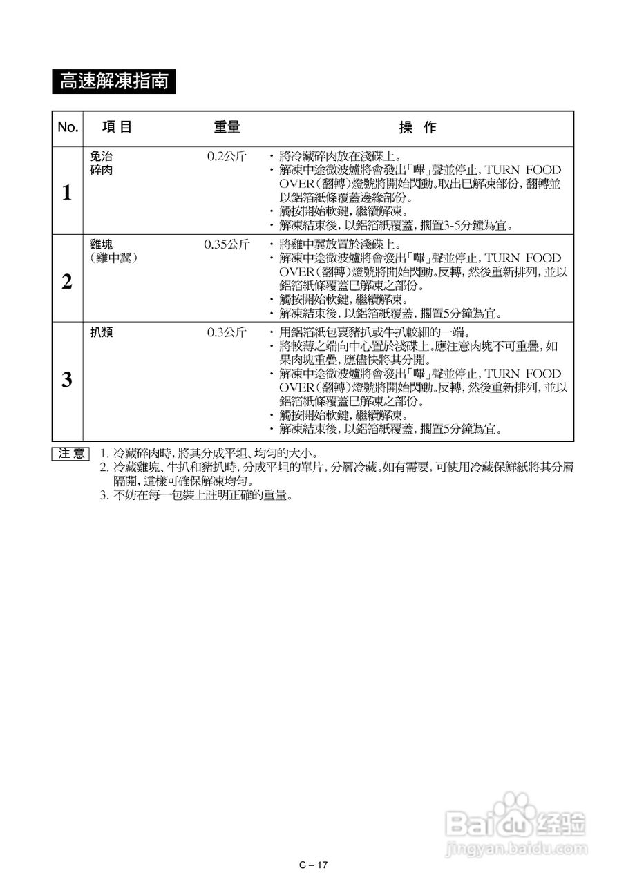 声宝R-582D型微波炉说明书:[1]