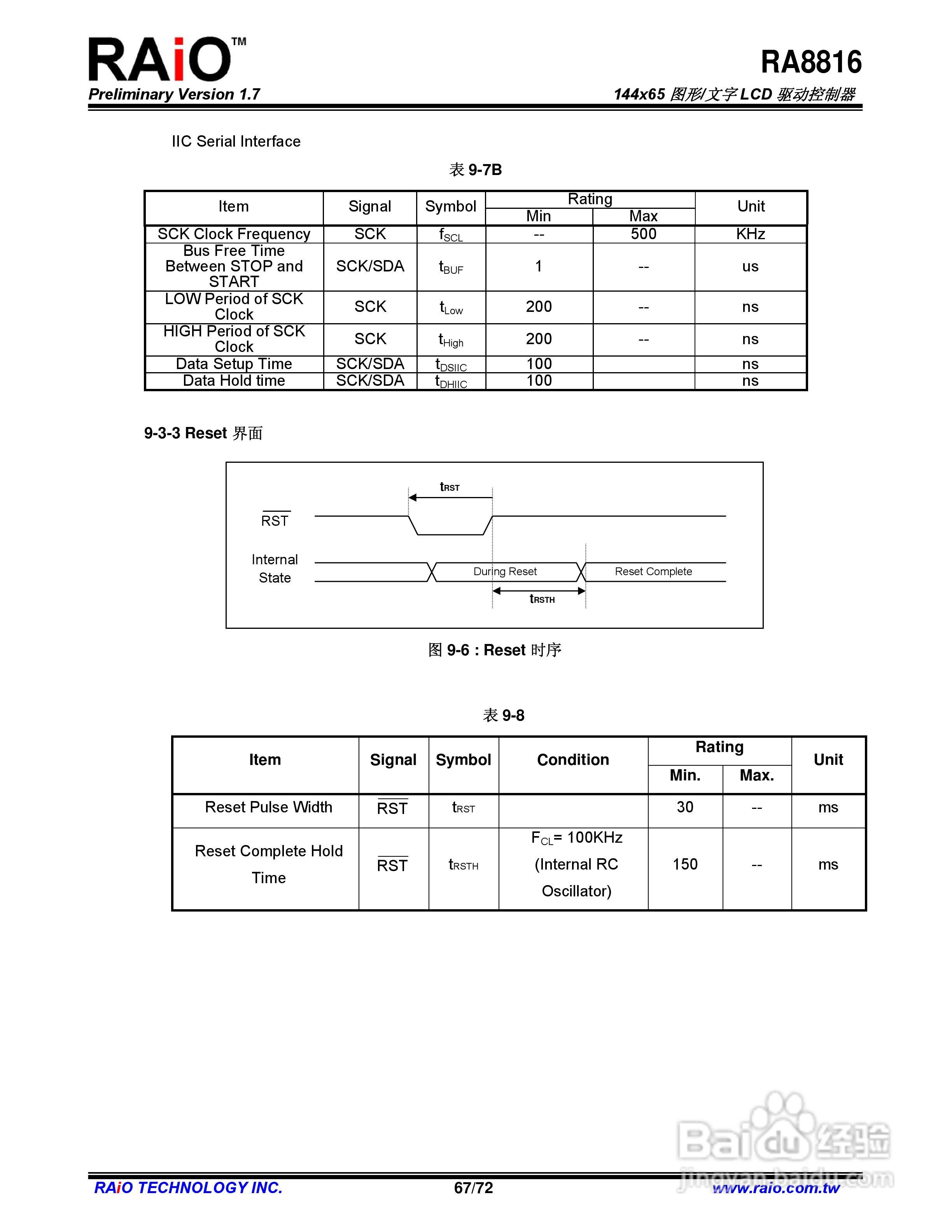 RAiO RA8816 144x65图形/文字LCD驱动控制器说明书:[7]