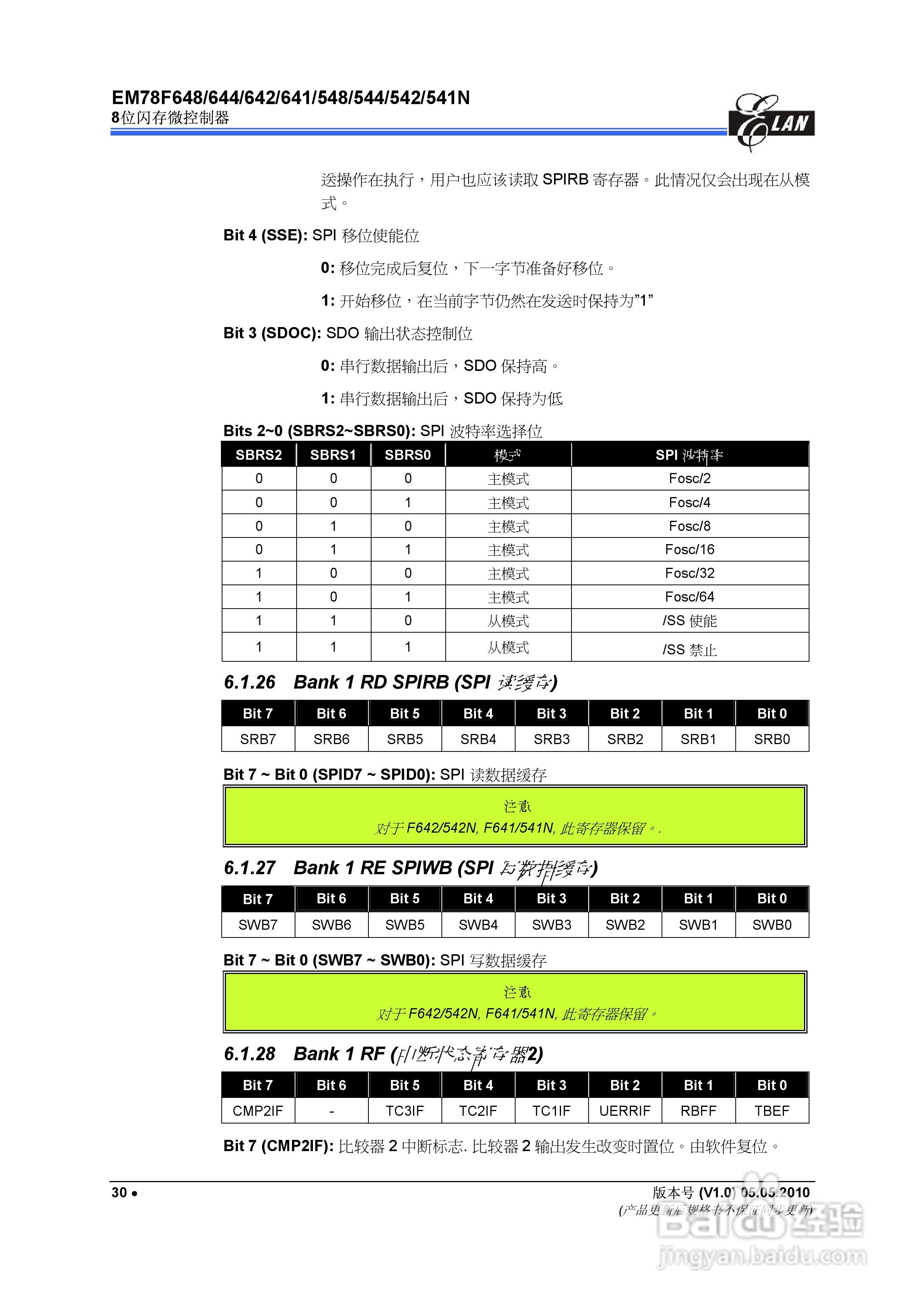 EM78F 8位闪存微控制器说明书:[4]