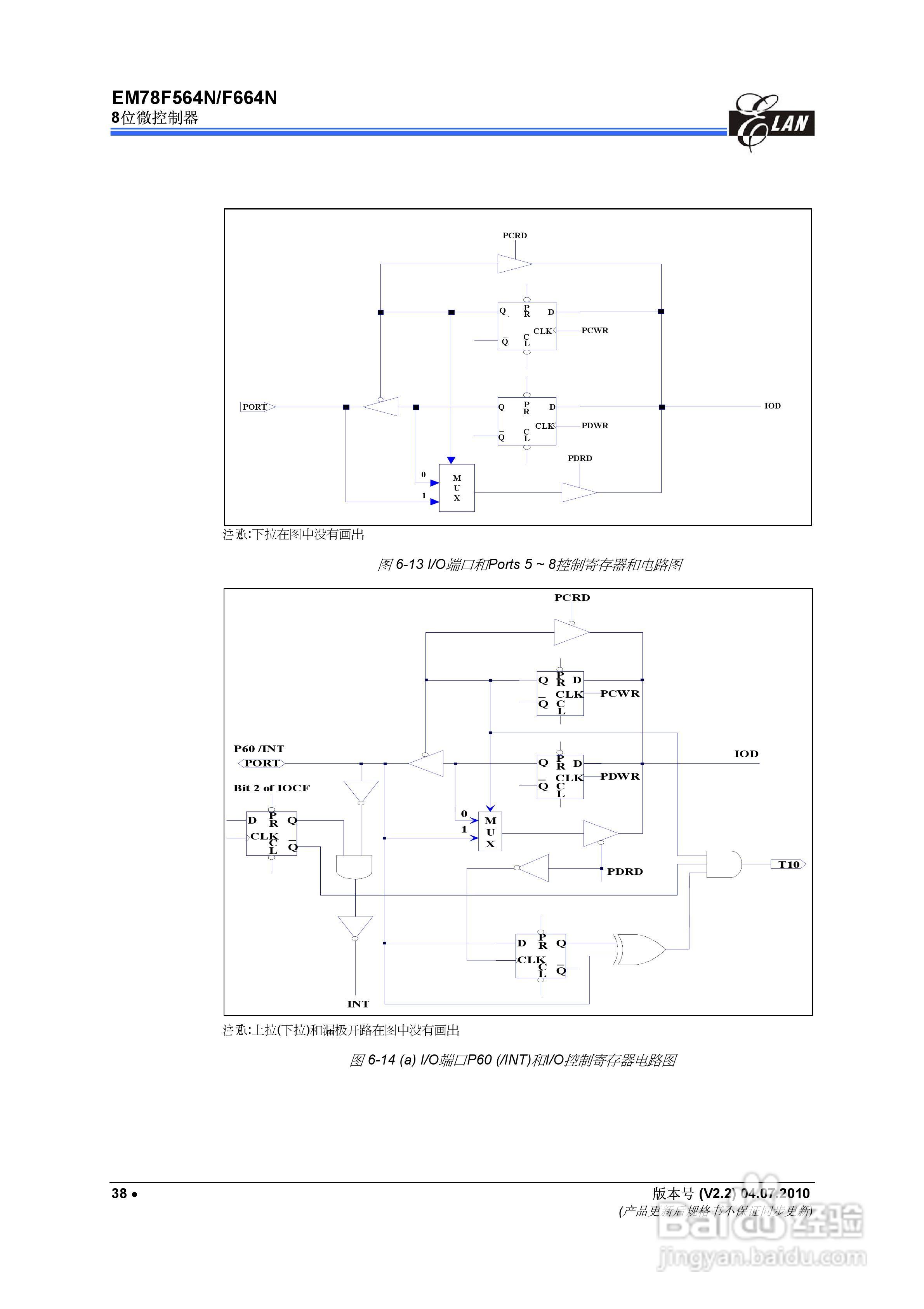 EM78F564N/F664N 8位微控制器说明书:[5]