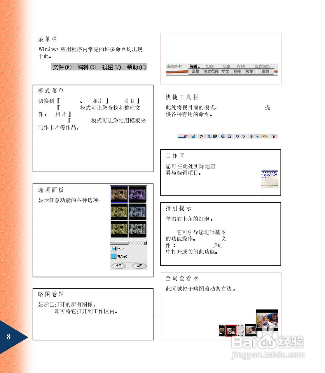鸿友MDC 3000数码相机使用说明书:[1]