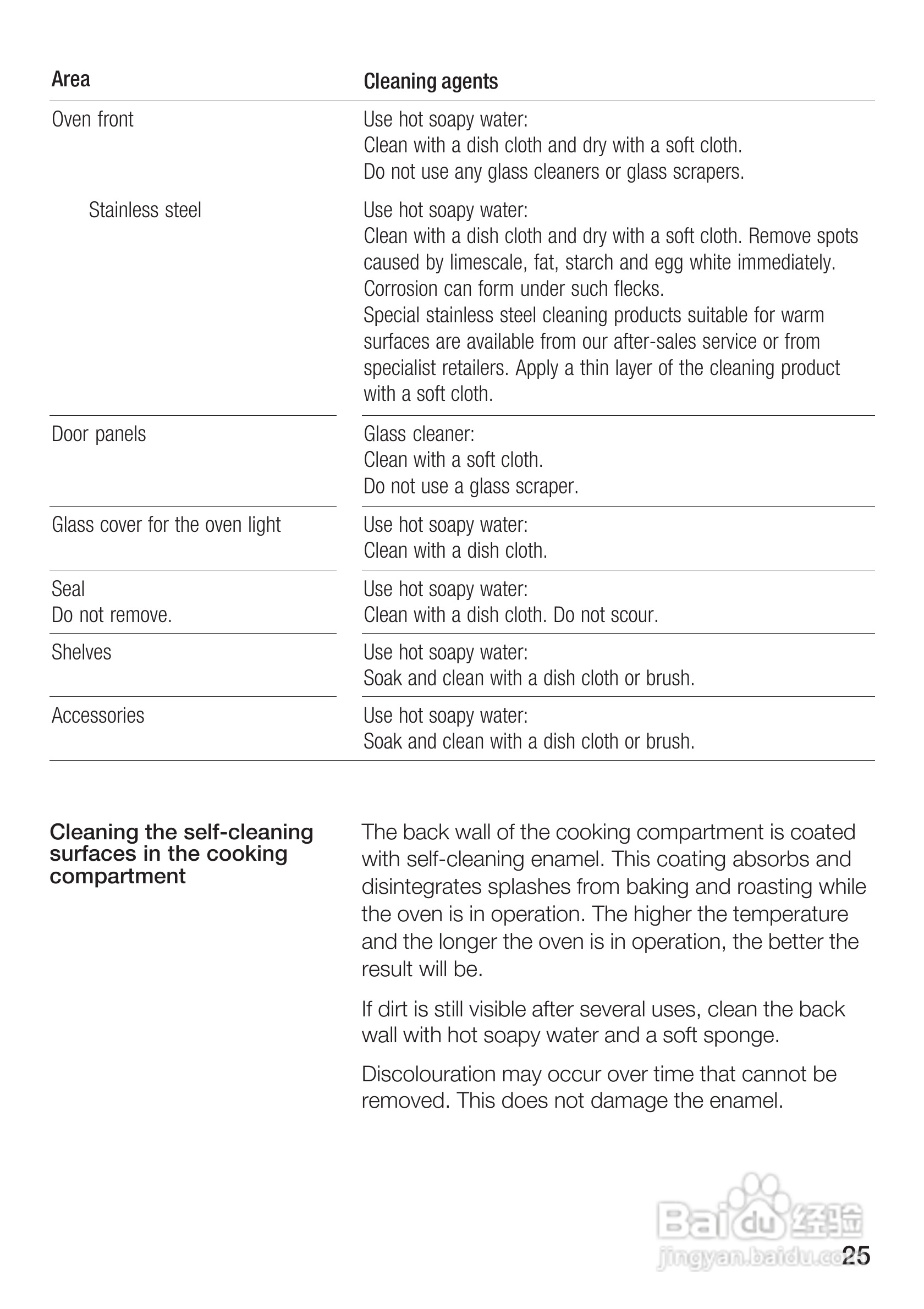 博世HBA23B550W嵌入式烤箱使用说明书:[2]