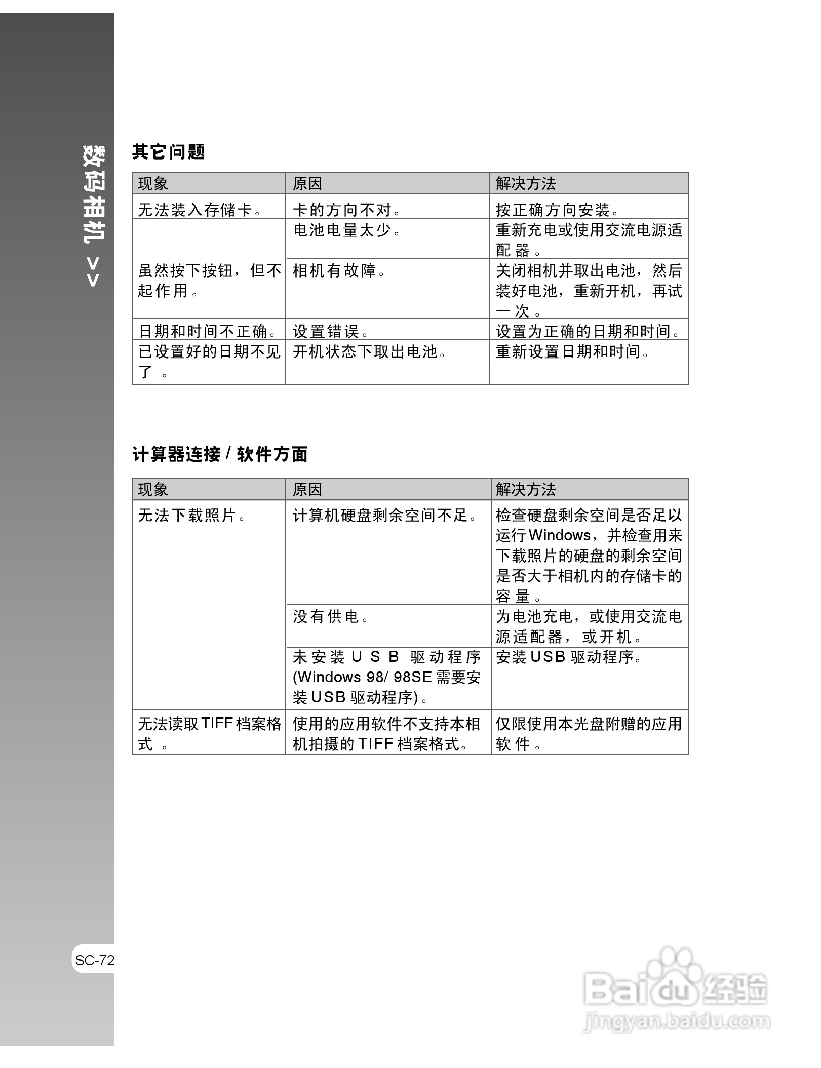 拍得丽IQ DIGITAL 53s型数码相机使用说明书:[8]
