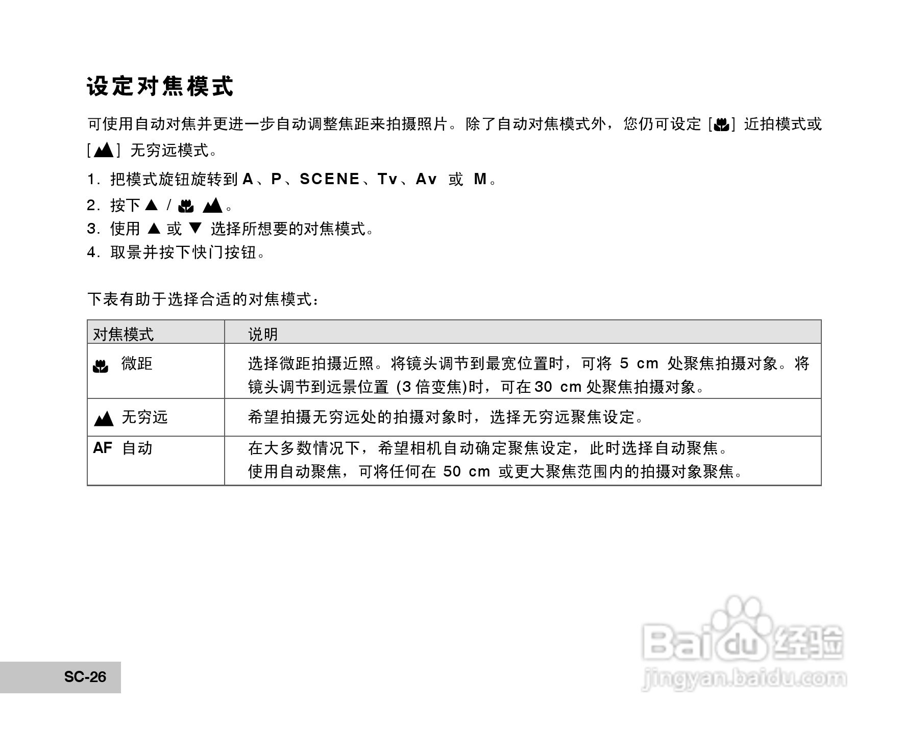 拍得丽DC-68型数码相机使用说明书:[3]