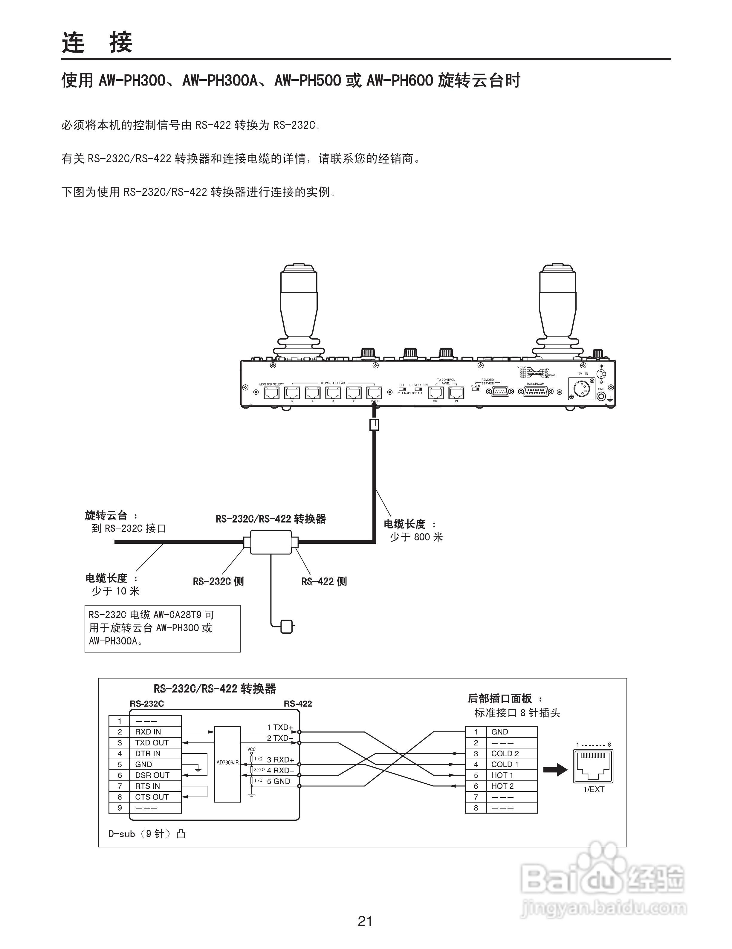 Panasonic AW-RP655MC多功能控制器操作手册:[3]