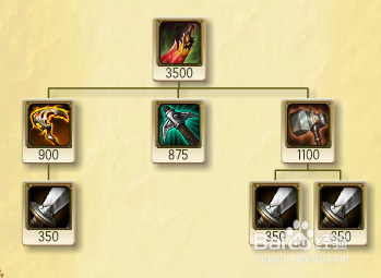 LOL雷霆幽梦爆发纯爷们——男枪