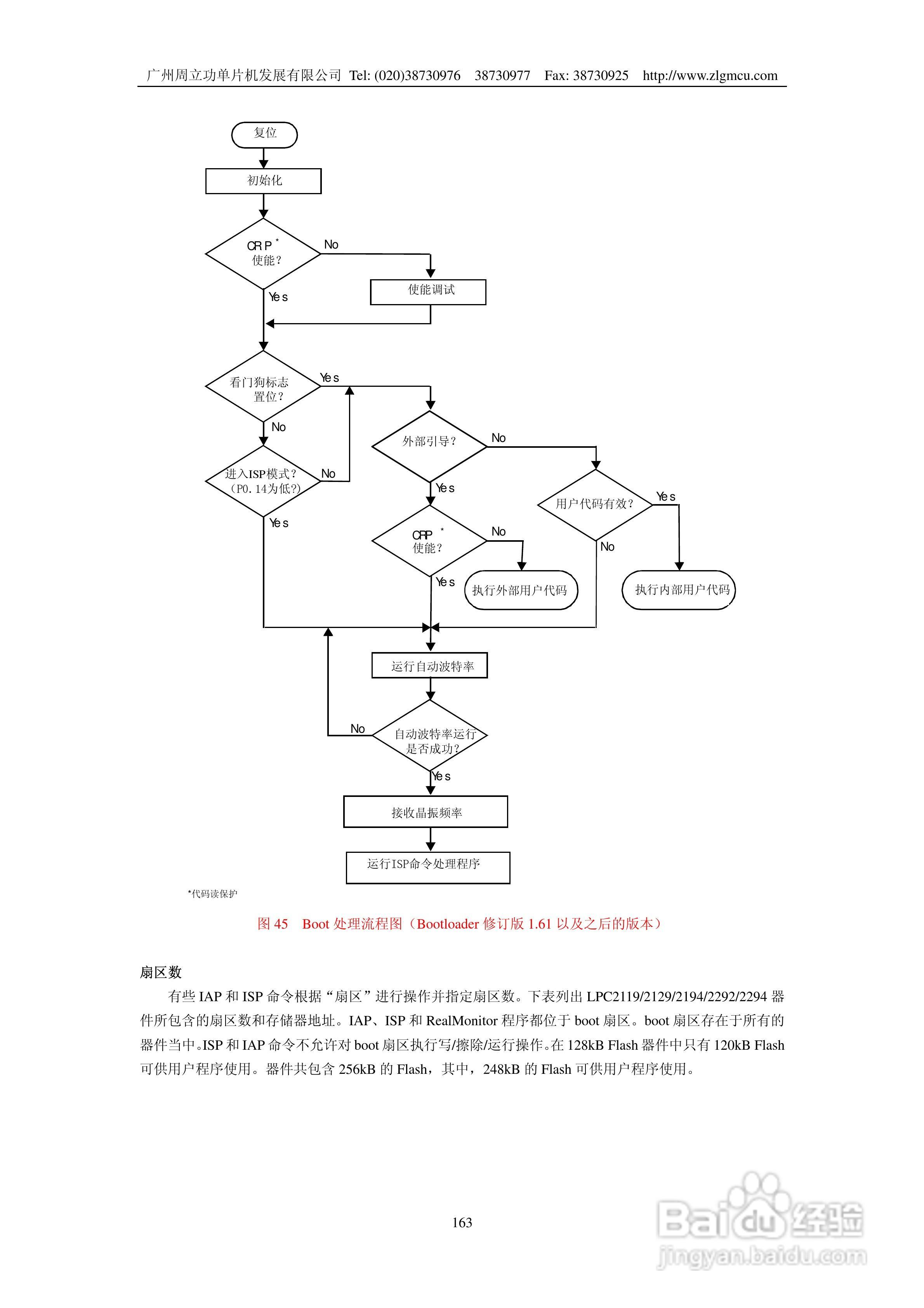 周立功LPC2119微控制器使用说明书:[17]